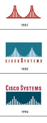 Cisco Systems Logo - Speak Up Archive: Cisco: The Bridge between the Old and the New