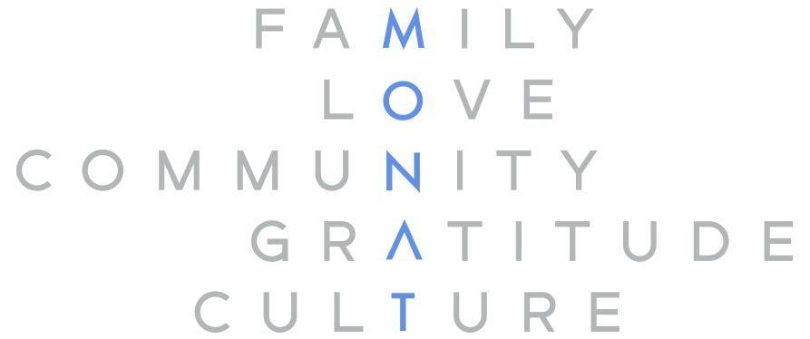 Monat Logo - Culture