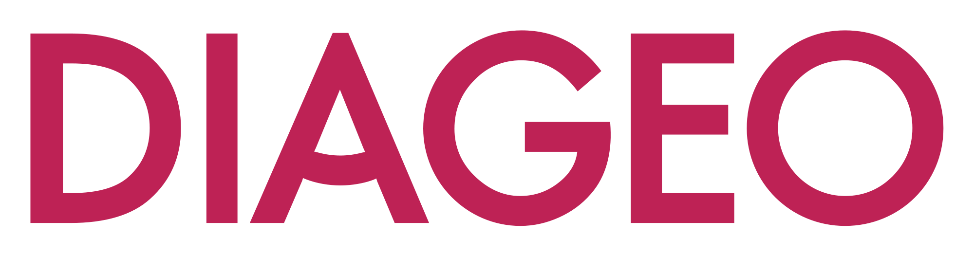 Diageo Logo LogoDix