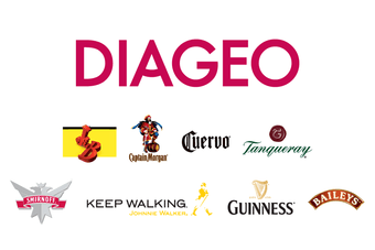 Diageo Logo - TRAVEL RETAIL: Diageo to launch city-themed Smirnoff bottles ...