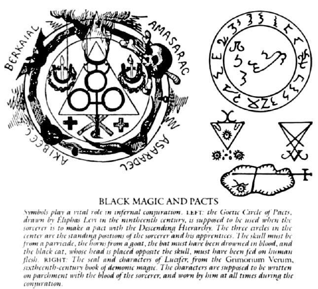 Red White Circle Inside Triangle Logo - Triangle inside Circle Occult Illuminati Symbol. Muslims and the World