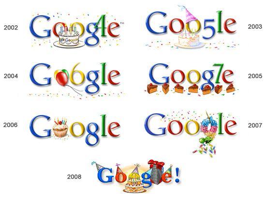 Google's 1st Logo - The History of Google Doodles Design | The Design Inspiration