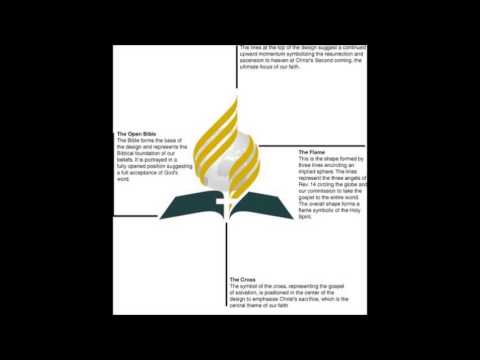 Seventh-day Adventist Logo - What does the logo of the Seventh Day Adventist - YouTube