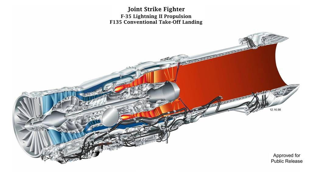 Pratt and Whitney F-35 Logo - F135 Engine & Whitney