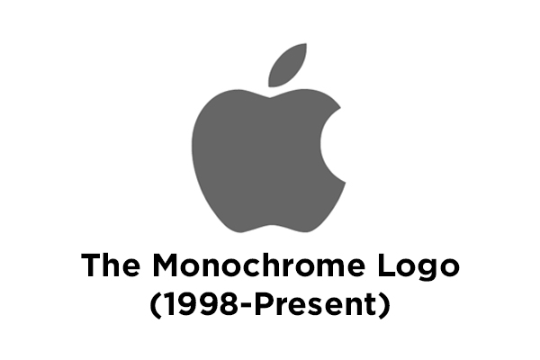 Multi Colored Apple Logo - Icône Apple Logo - Téléchargement gratuit en PNG et vecteurs