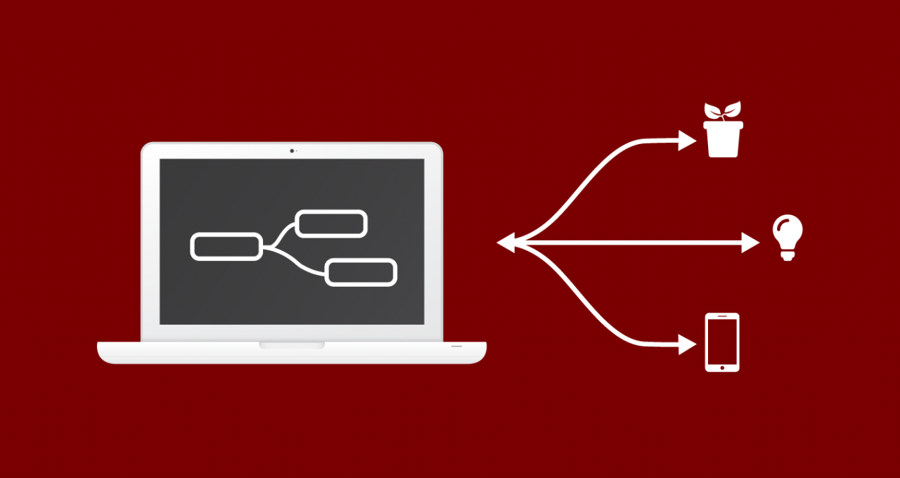 Red Internet Logo - The Glue of the Internet: What is Node-RED? | Cheesecake Labs