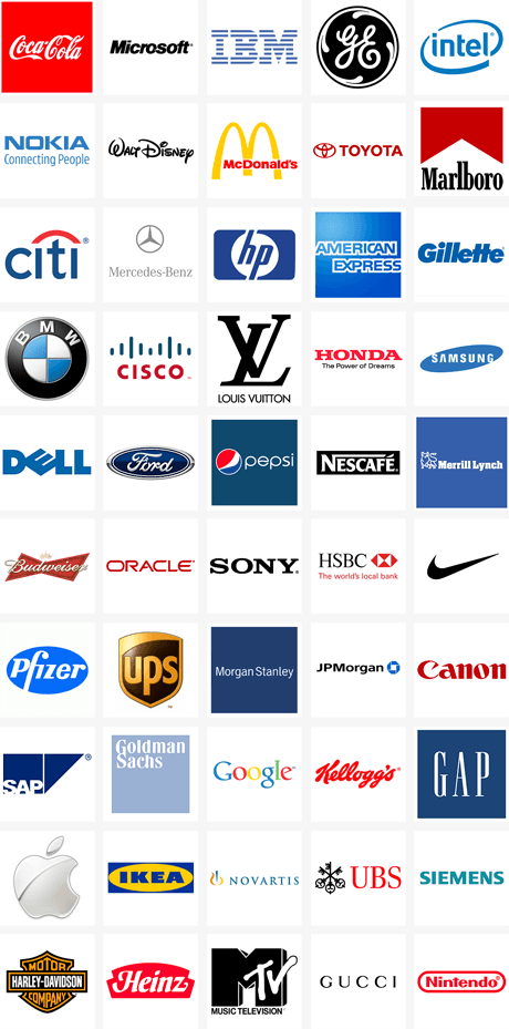 All American Brand Logo - Logo's van Top 50 sterke merken. | LOGO'S TYPES | Pinterest
