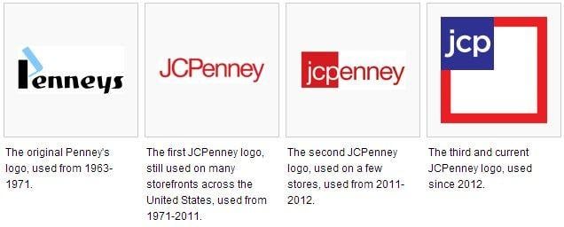 JCPenney Logo - JC Penney CX flop | The CX Rx