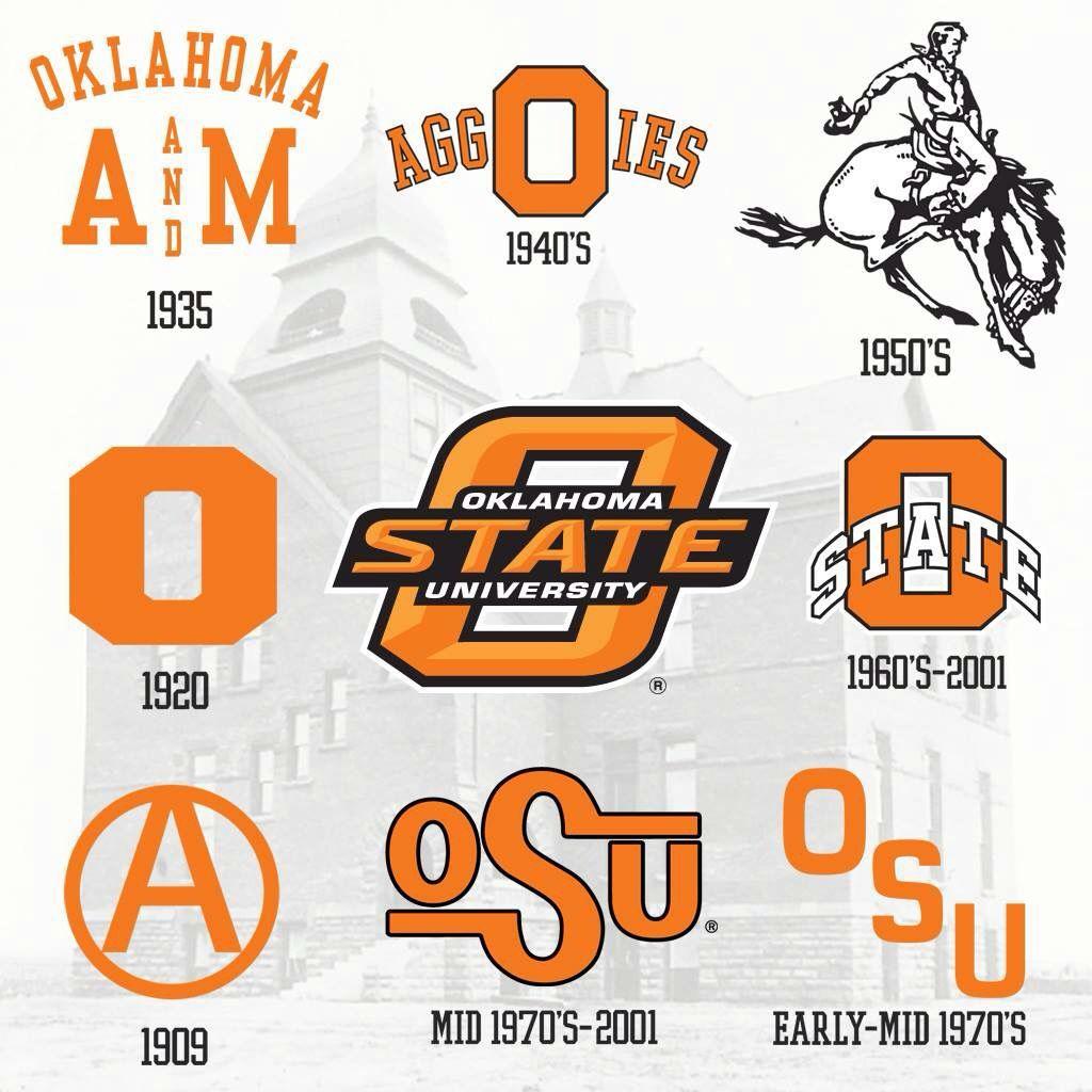 Oklahoma State University Logo - OSU Logos 1909 to present | Oklahoma State University | Pinterest ...