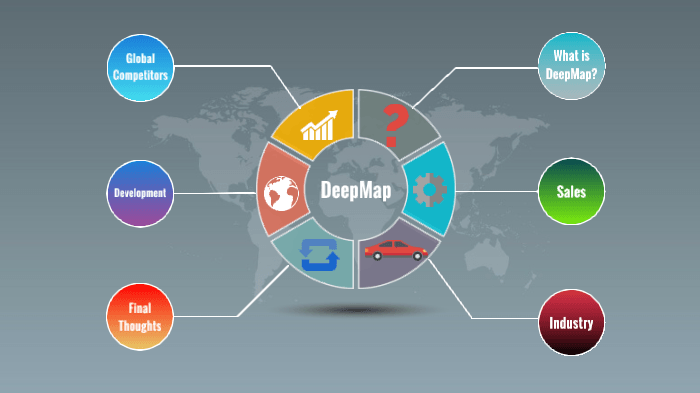 DeepMap Logo - DeepMap by Andy Au on Prezi Next