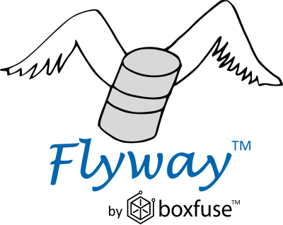 Old Java Logo - Flyway by Boxfuse • Database Migrations Made Easy.