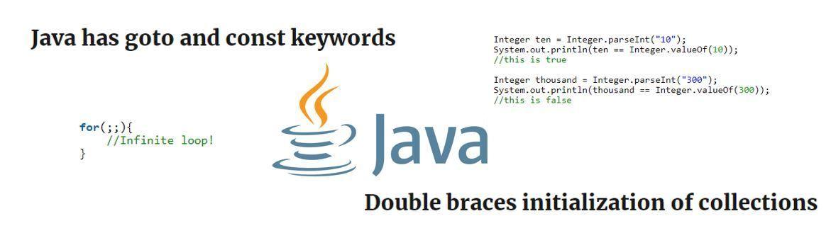 Old Java Logo - Java surprises – Unexpected behaviours and features | E4developer