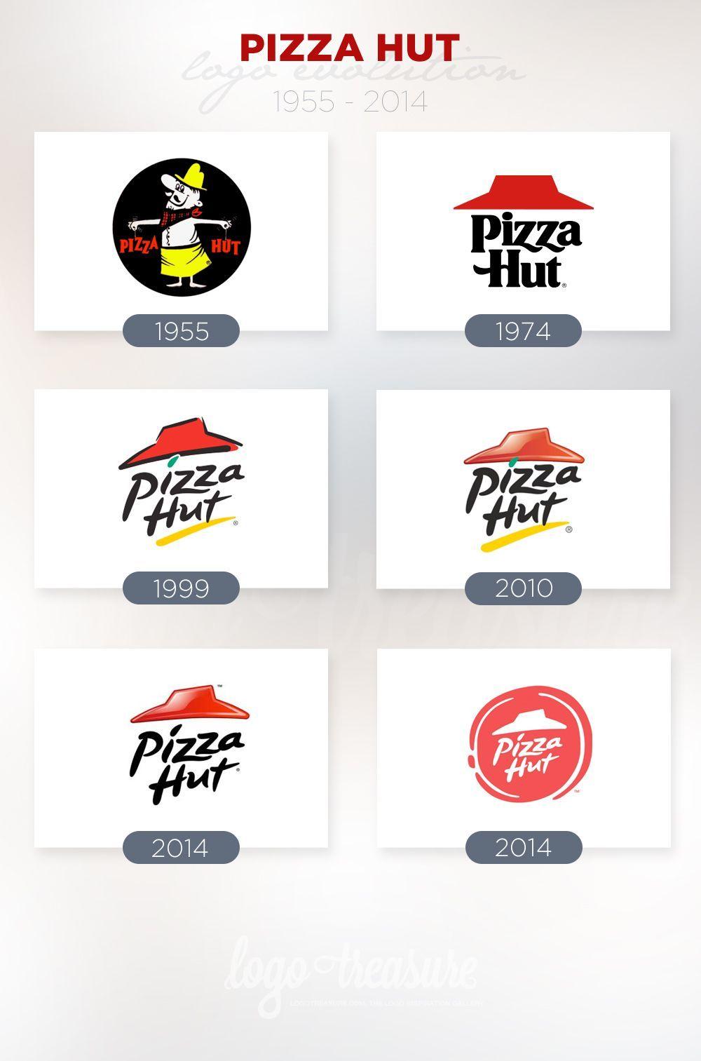 Pizza Hut Old Logo - Pizza Hut Logo Evolution from 1955 to 2014 | Branding and Identity ...