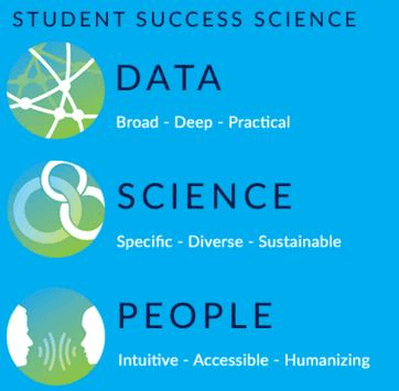 Civitas Learning Logo - Working at Civitas Learning | Glassdoor