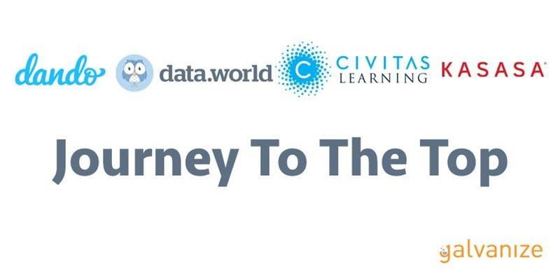 Civitas Learning Logo - journeytothetop - Civitas Learning