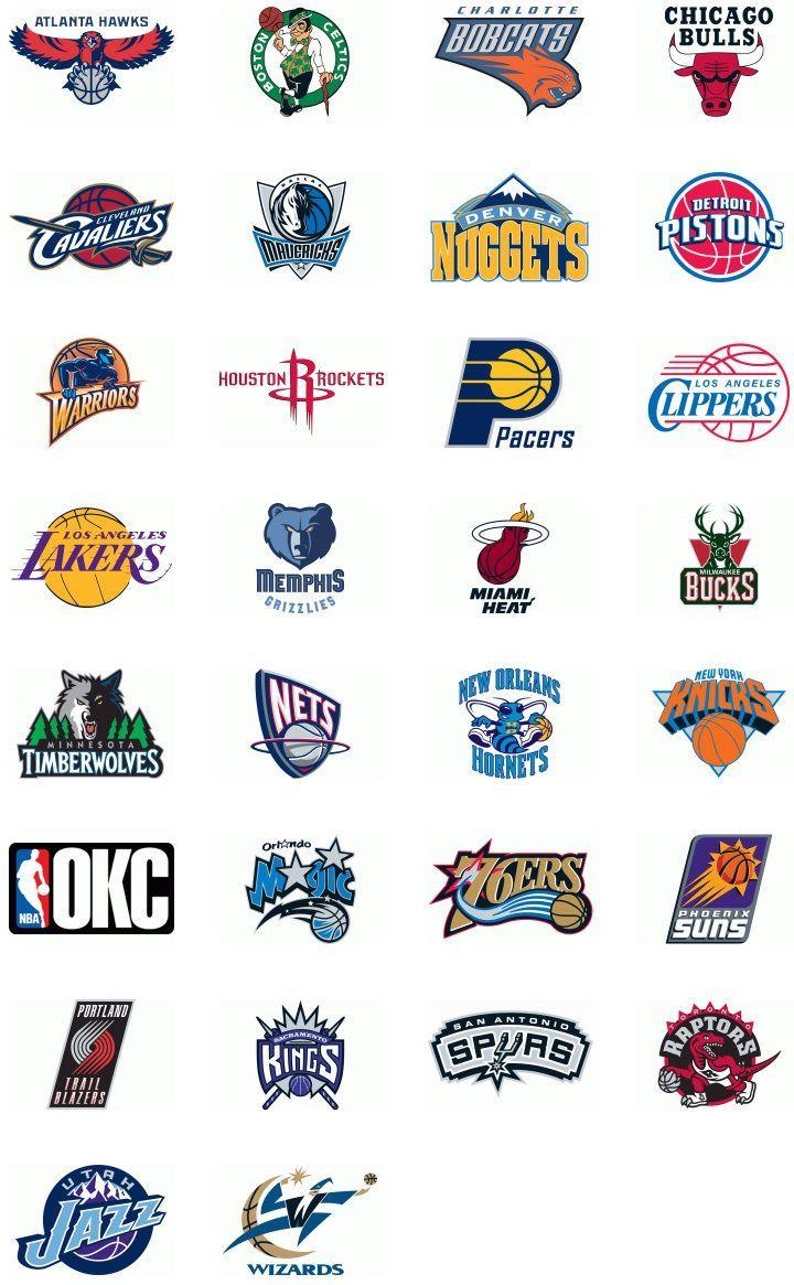 Lit Basketball Logo - Teams. NBA. NBA, Basketball teams, Nba basketball