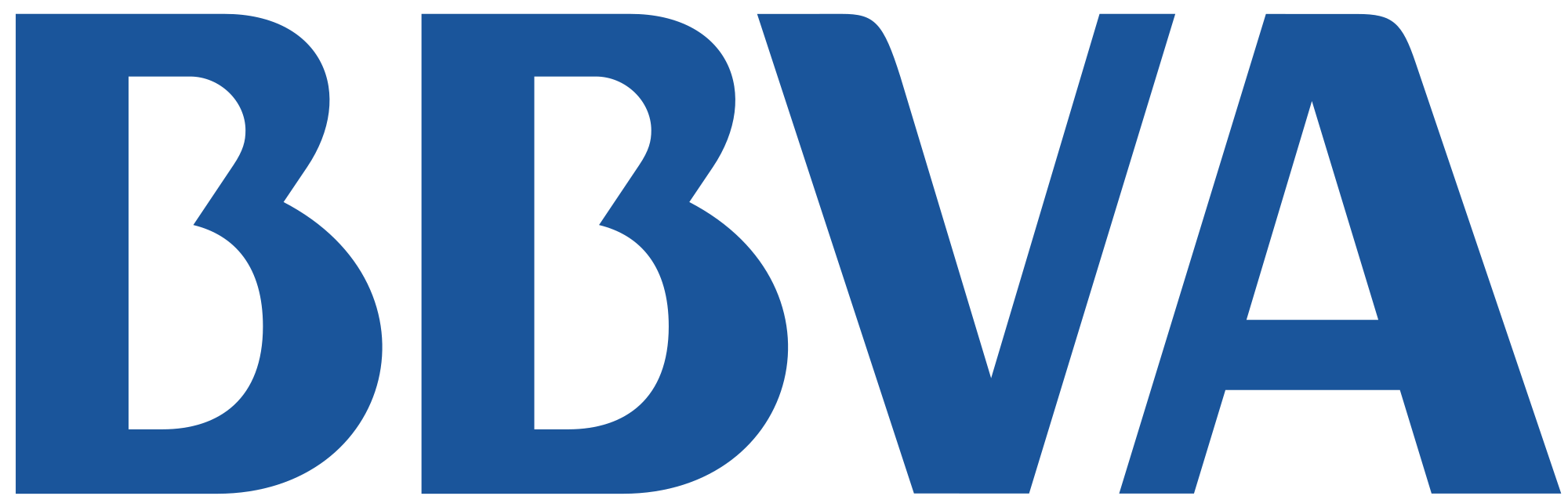 BBVA Logo - File:Logotipo de BBVA.svg - Wikimedia Commons