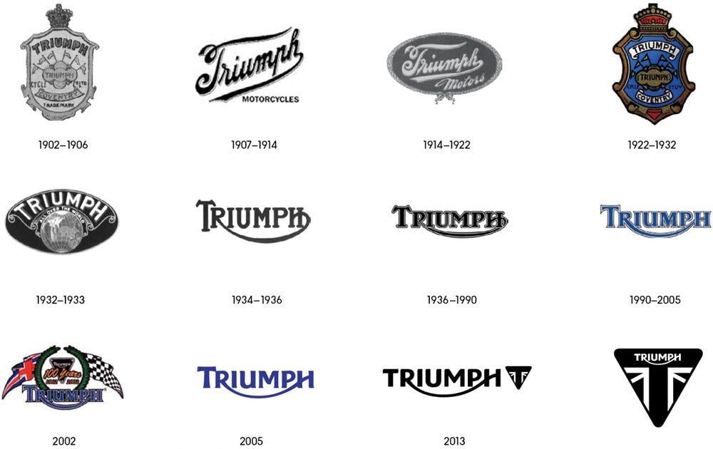 Vintage Triumph Logo - Brand New: New Logo for Triumph Motorcycles by Wolff Olins