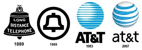 Old AT&T Logo - Chris' Art History: Graphic Design (AT&T History and logo)