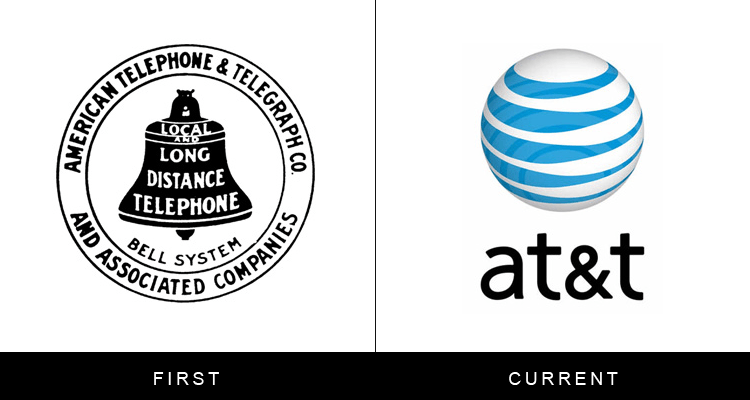 Old AT&T Logo - What Logos Of Famous Companies Looked Like When They First Started Out