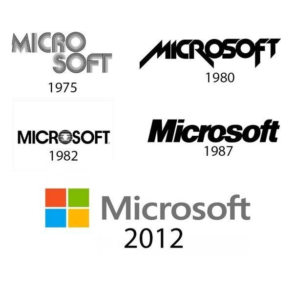 Microsoft 1980 Logo - What's the story behind Microsoft's logo?