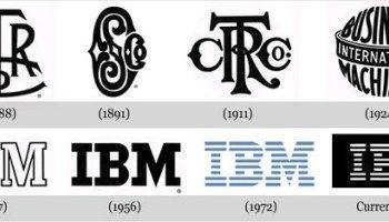 Microsoft 1980 Logo - Microsoft's Logo Evolution - The Logo Company