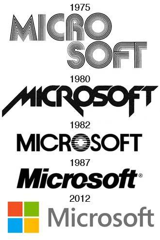 Microsoft 1980 Logo - Microsoft logo evolution | Logo A Go Go | Logos, Logo design, Evolution