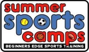 Best Camp Logo - BEST Arizona Youth Sports Camp-Vistancia - BEST Arizona Youth Sports