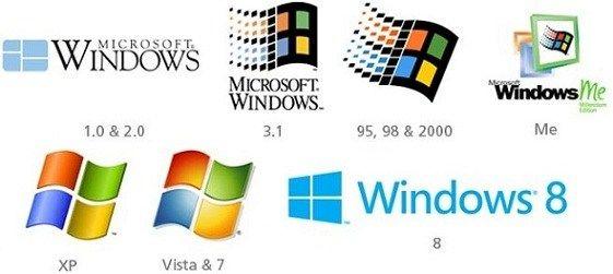 Original Microsoft Logo - Evolution of Microsoft Logo | Optic Awareness