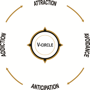 Circle V Logo - The V-circle - V-circle Academie