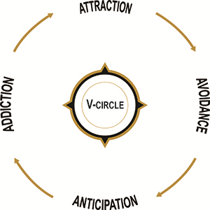 Circle V Logo - The V Circle Circle Academie