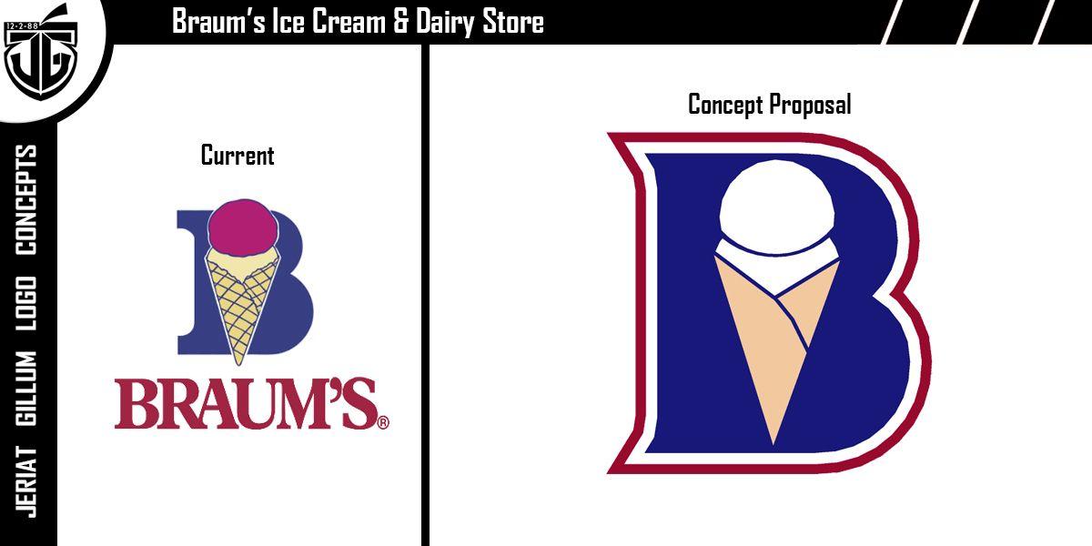 Braum's Ice Cream Logo - Company Rebrands: Braum's - General Design - Chris Creamer's Sports ...