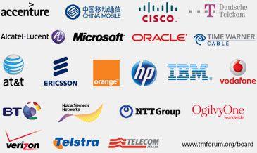 Global Telecommunications Logo - R2I : la Révolution Industrielle Informatique - Quatrième partie ...