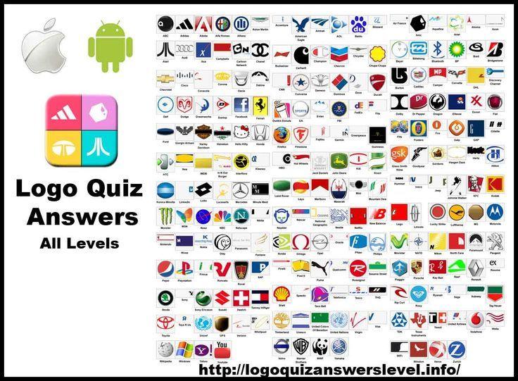 Update more than 109 logo quiz answers level 3 super hot