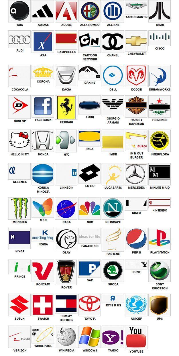 Quiz: Logo game Answers! All Levels!