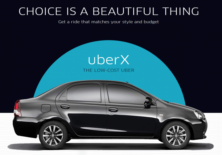 Uber X Car Logo - What Car Options Does Uber Have? | OnDemandly.com