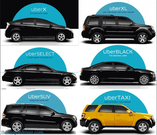Uber X Car Logo - Uberx Cars List.co