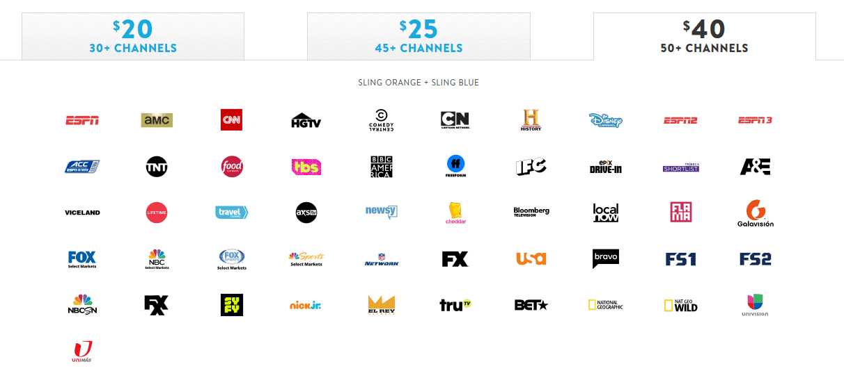 Sling TV Logo - Sling TV Review | 2019 Sling TV Reviews & Ratings