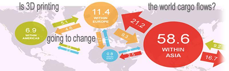 Two Red Hands Logistics Logo - The Implications of 3D Printing for the Global Logistics Industry ...