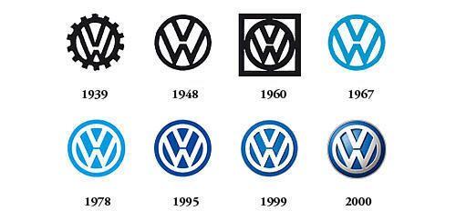 Old VW Logo - Old vw Logos