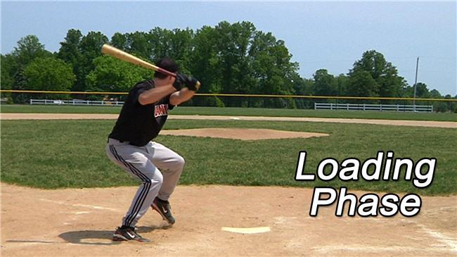 Baseball Bat Swing Logo - Baseball Bat Swing Speed – Loading Phase | AthleticQuickness