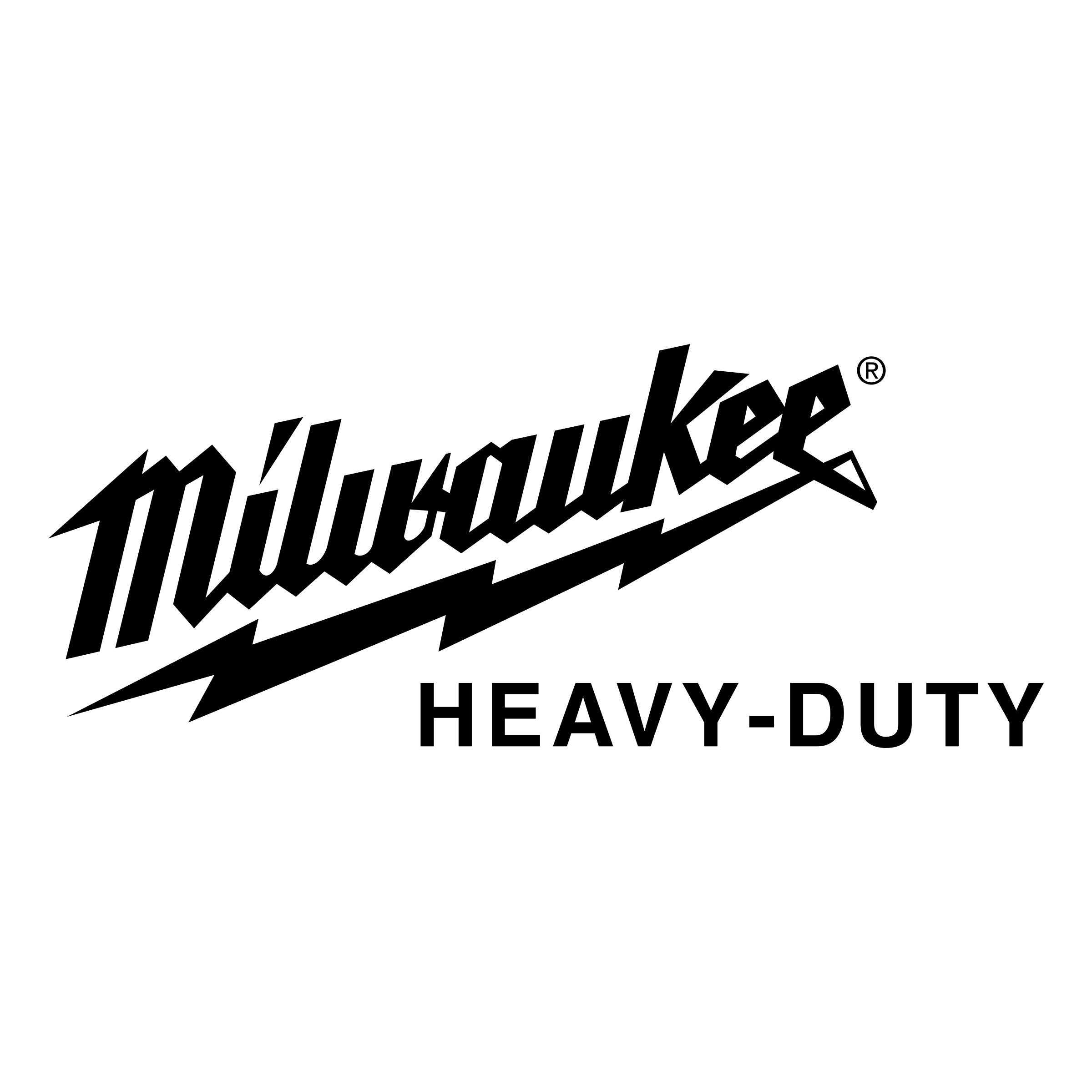 Milwaukee Tools Logo ~ news word