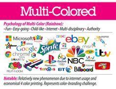 Multi Colored Brand Logo - 24 Best Branding images | Logo color combinations, Awesome logos ...