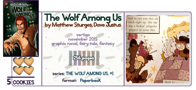 The Wolf Among Us Transparent Logo - A Fabletown Mystery || The Wolf Among Us Review | Story and Somnomancy