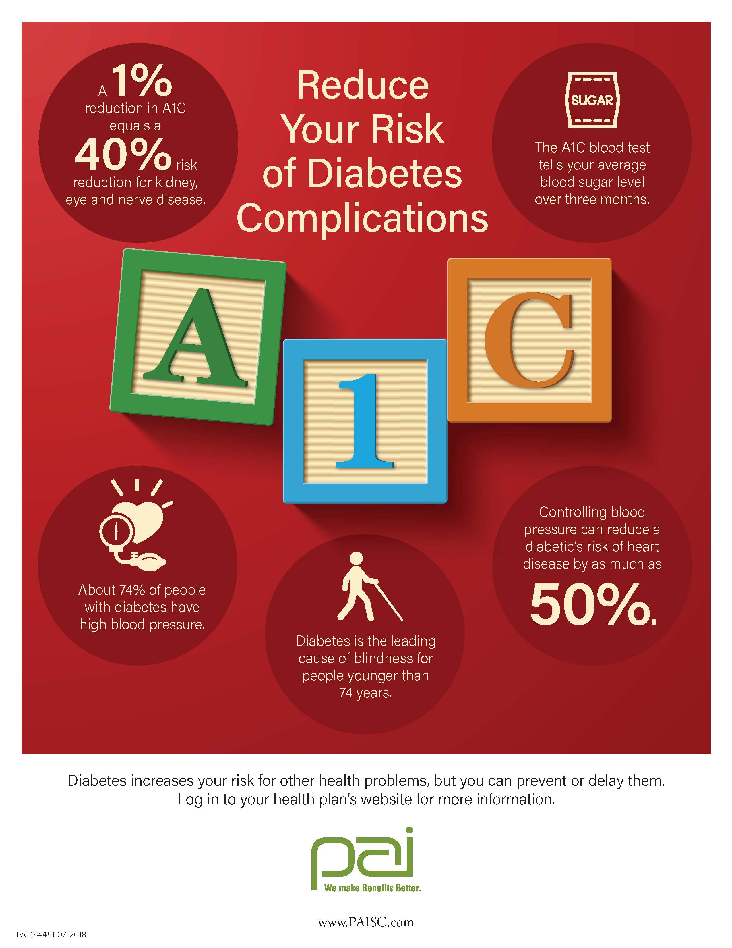 Diabetes Focus Logo - Focus on the Fundamentals of Diabetes Care | Planned Administrators ...