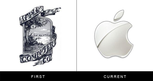 Current Apple Logo - Past, Present and Imagined Future Logos of Major Companies