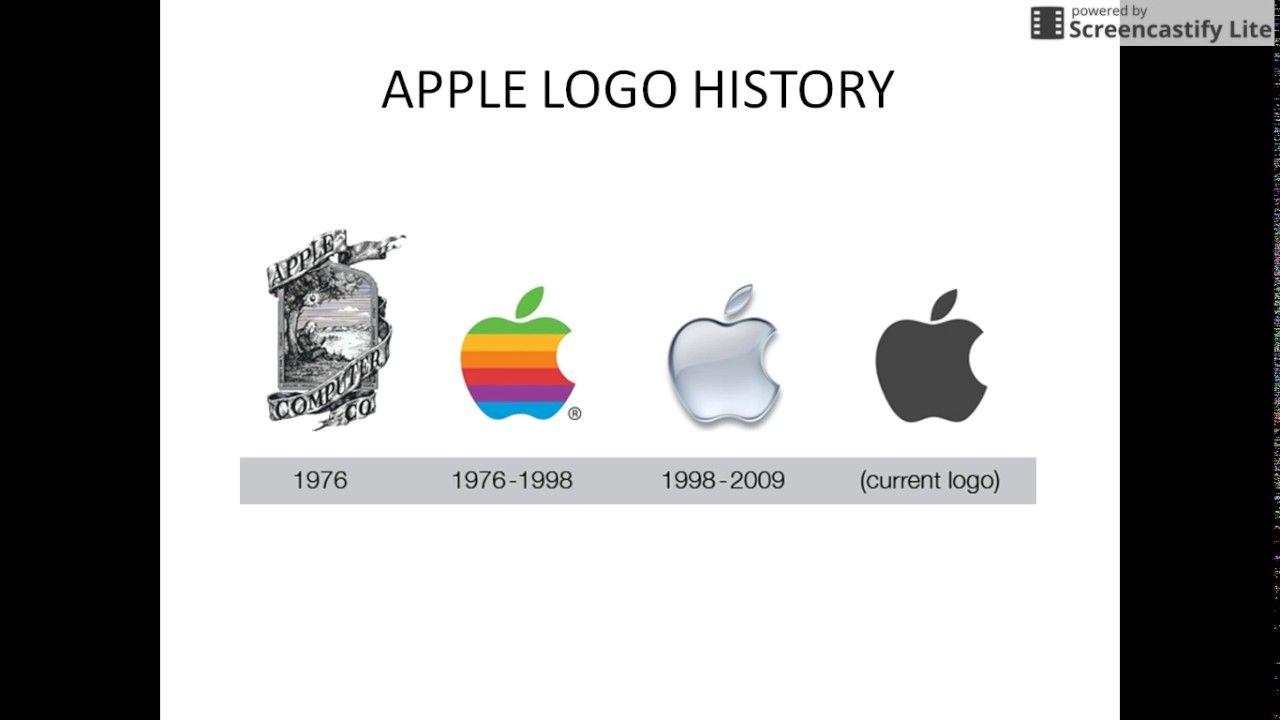Current Apple Logo - WHY APPLE LOGO IS HALF BITTEN? - TRUTH - YouTube