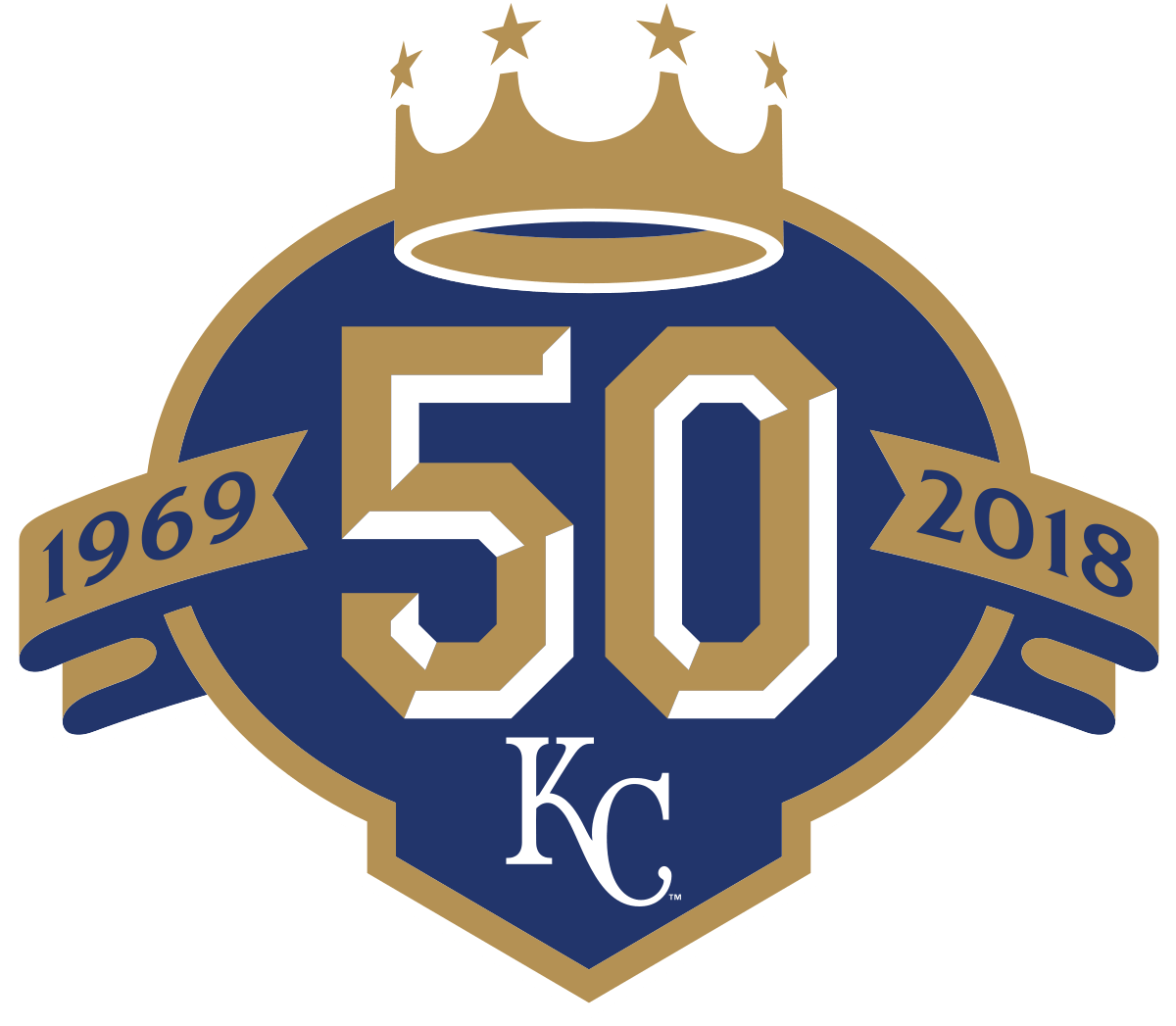 Kansas City Royals Logo - 2018 Kansas City Royals season