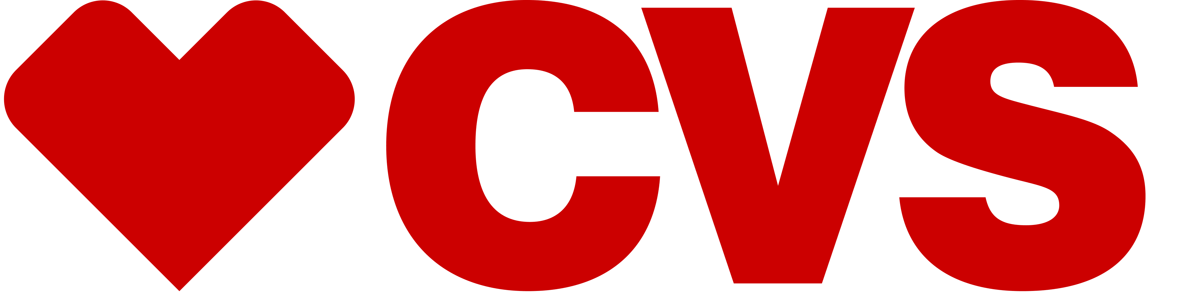 CVS Logo - Cvs Logos