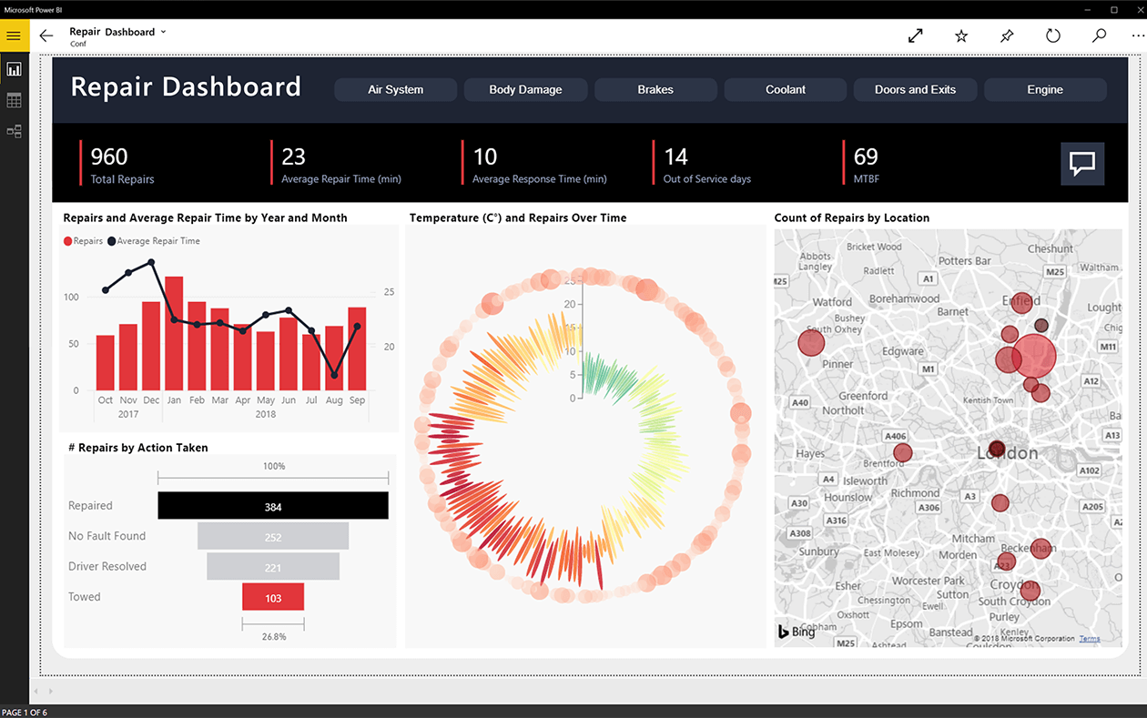 Bi Microsoft Power Apps Logo - Power BI | Interactive Data Visualization BI Tools